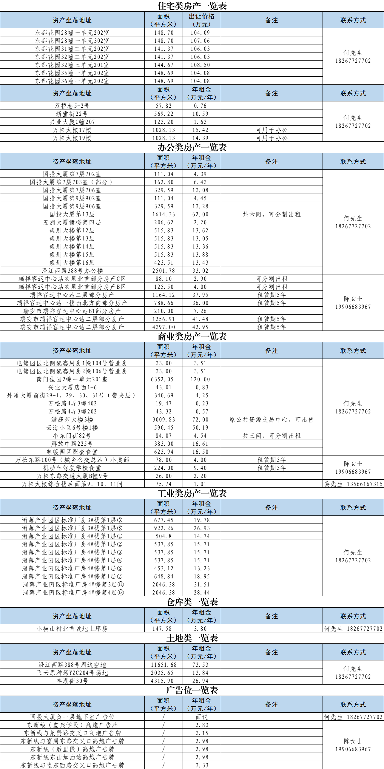 /profile/upload/图片-5712d134-ecb7-4e86-b1b5-b6a88bb40fd7.png