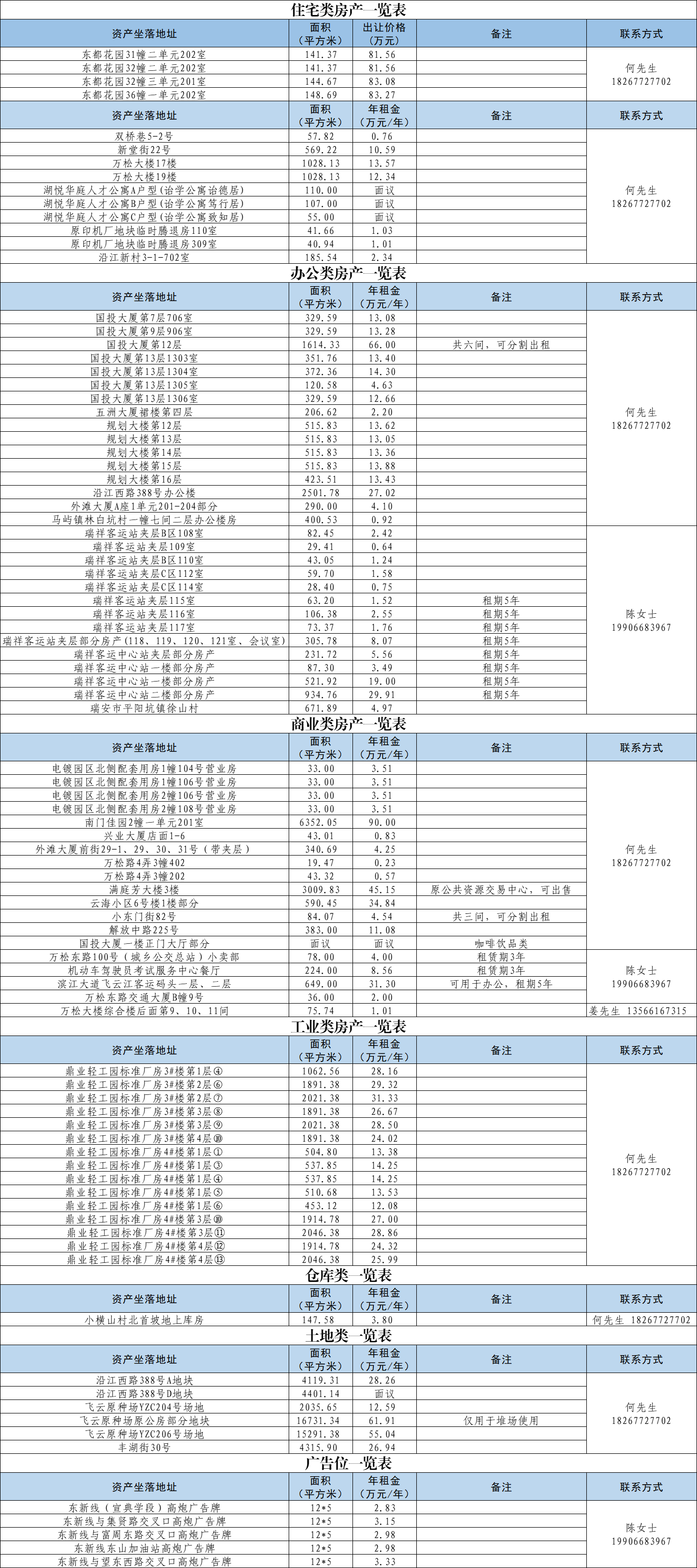 /profile/upload/图片-e916d832-876c-47a0-a883-8a5bdf27f573.png /profile/upload/图片-e916d832-876c-47a0-a883-8a5bdf27f573.png