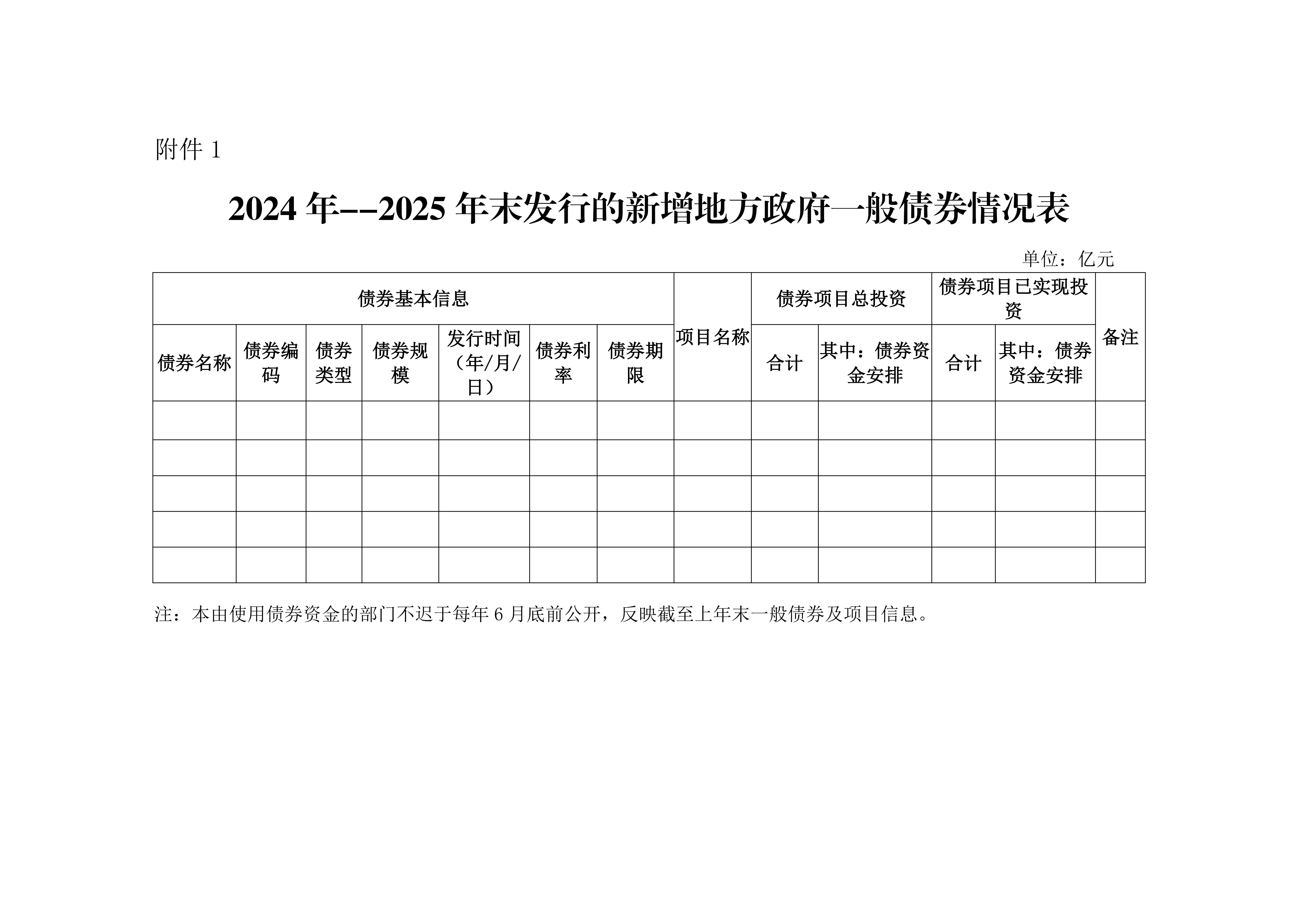 /profile/upload/甬台温高速公路复线瑞安联络线-债券信息公_02-ac0e8749-8f1f-4ae0-81cd-26c3acab51f6.png /profile/upload/甬台温高速公路复线瑞安联络线-债券信息公_02-ac0e8749-8f1f-4ae0-81cd-26c3acab51f6.png