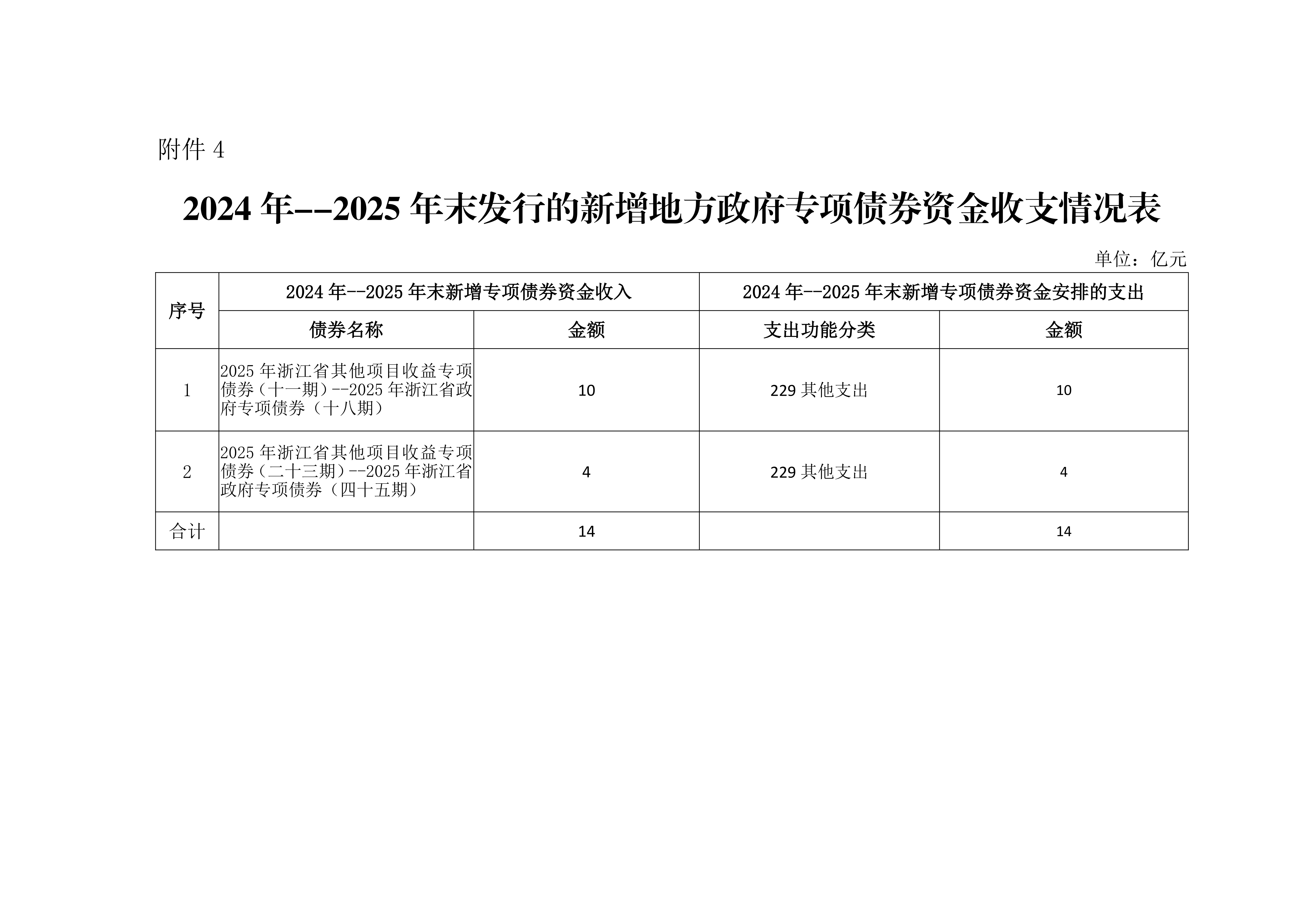 /profile/upload/甬台温高速公路复线瑞安联络线-债券信息公_05-1c382acb-d57f-4000-8988-e940679414ff.png /profile/upload/甬台温高速公路复线瑞安联络线-债券信息公_05-1c382acb-d57f-4000-8988-e940679414ff.png