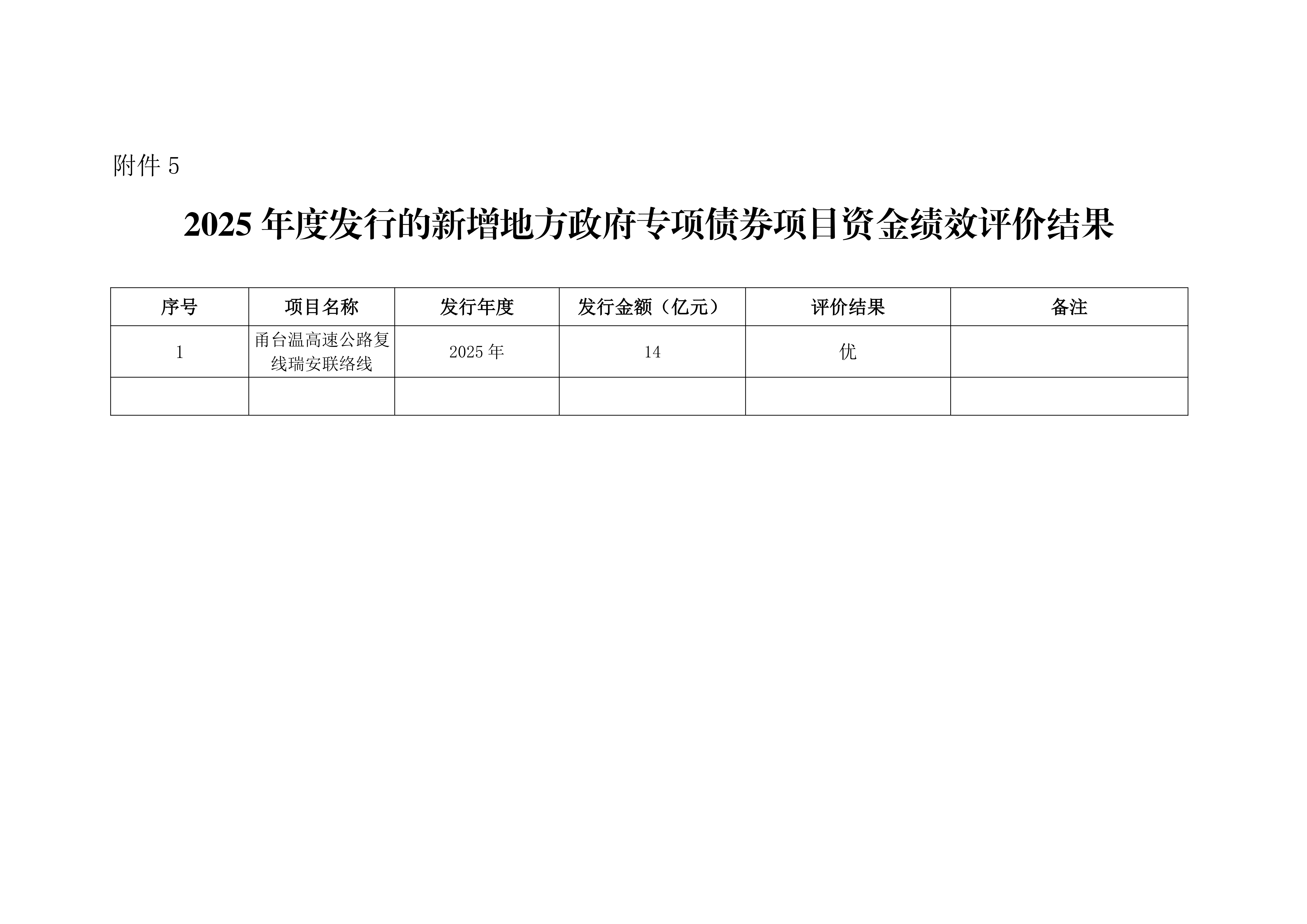 /profile/upload/甬台温高速公路复线瑞安联络线-债券信息公_06-a225c007-fcf4-4d0f-aa39-7f3311e5a87c.png /profile/upload/甬台温高速公路复线瑞安联络线-债券信息公_06-a225c007-fcf4-4d0f-aa39-7f3311e5a87c.png